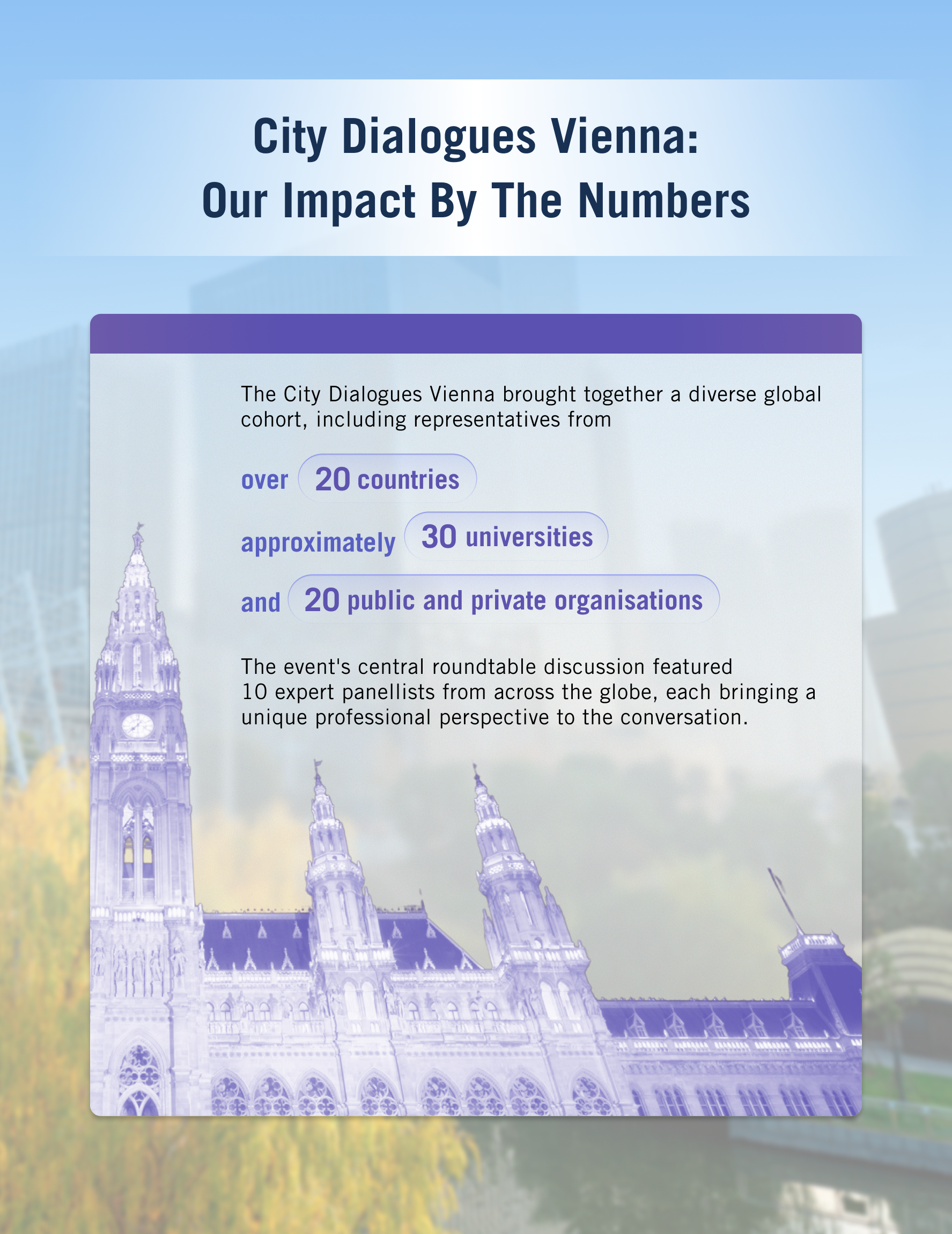 IE_Urban Resilience By The Numbers