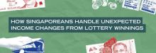 Unexpected Income from Lottery Winnings